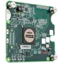 403621-B21  | HP 4GB Host Bus Adapter (HBA)