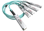 AOC-100GQ28-4SFP28 | Active Optical Cable| Compufox.com