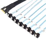 CAB-FE8654i8-8xRASATA Fully Enclosed SlimSAS SFF-8654 8i to 8 Right Angle SATA 7P Cable