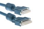 Cisco CAB-RPSY-2218 RPS 22/18 Two-to-one DC Power Cable