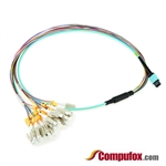 24 Fiber MTP / MPO OM4 50/125 Multimode Fanout Fiber Optic Patch Cable