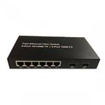 FMC-FESA-2SFP-6T (Fiber Media Converter)