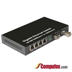FMC-GE-2SFP-4T (Fiber Media Converter)