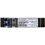 Ericsson RDH10247-2