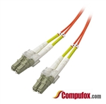 SS-OP-D-LC-M-20-CO (Huawei 100% Compatible)