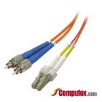 SS-OP-LC-FC-M-10-CO (Huawei 100% Compatible)