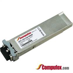 XFP-10G-CWDM-80KM | 10G XFP Optical Transceiver